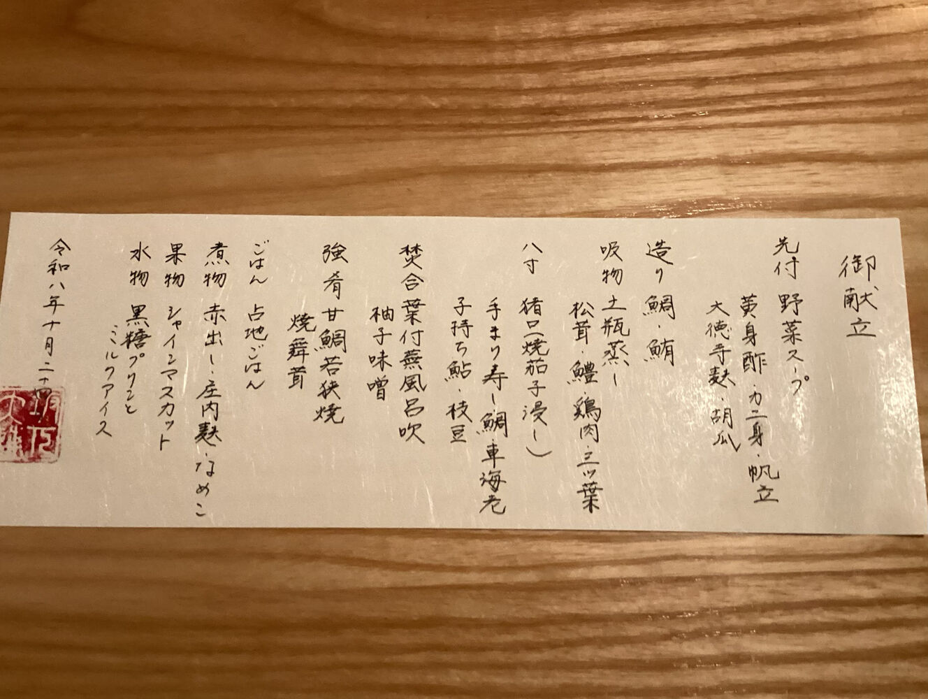 ブログ